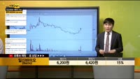 [종목상담] 일신바이오(068330)