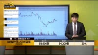[종목상담] NHN한국사이버결제(060250)