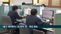 1분기 역대 최대 벤처투자…1조2천억원으로 61%↑
