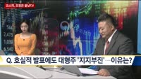 [이슈 돋보기] 코스피, 조정은 끝났다!