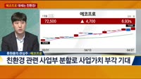 [전일/금일 특징주]