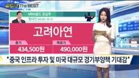[Gold의 The Best] MBN골드 관심주