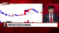 [빨간 맛 종목] 바이오다인 (314930)