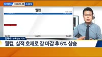 [뉴욕증시 마감 현황]