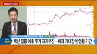 [증시 워밍업] 함정남의 차달남