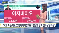 [Gold의 The Best] MBN골드 관심주