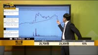 [종목상담] 에스엘(005850)
