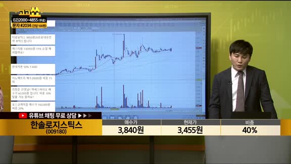 [종목상담] 한솔로지스틱스(009180)