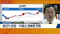 [오늘의 공략주]