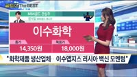 [Gold의 The Best] MBN골드 관심주
