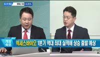 [이렇게 대비하라!] 개장 전 투자전략