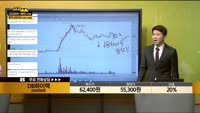 [종목상담] DB하이텍(000990)