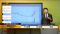 [종목상담] 팜젠사이언스(004720)