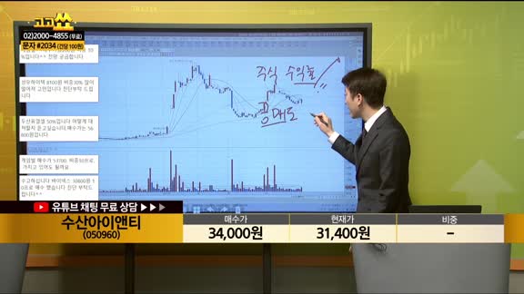 [종목상담] 수산아이앤티(050960)