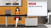 [AI기자 MK라씨로가 들려주는 이번주 핫이슈 종목] 수젠텍, 코로나19 신속검사키트 FDA 승인에 51% ...