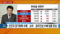 [증시 워밍업] 김영재의 스마트뷰