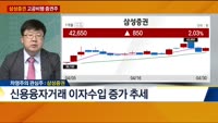 [전일/금일 특징주]