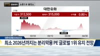 [730 정보회의] 쉿! 너만 알고 있어!