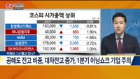 [종목키워드] 오늘장 공략주