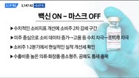 [이렇게 대비하라!] 개장 전 투자전략