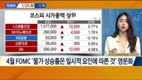 [애널리스트에게듣는다] 美 4월 고용실적·파월 연설 주목