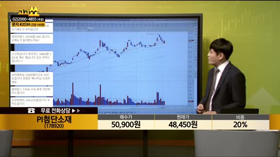 [종목상담] PI첨단소재(178920)