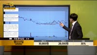 [종목상담] 명신산업(009990)