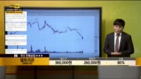 [종목상담] 셀트리온(068270)
