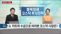 [증시 워밍업] 함정남의 차달남