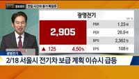 [730 정보회의] 쉿! 너만 알고 있어!