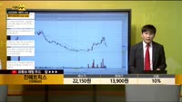 [종목상담] 진매트릭스(109820)