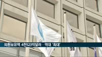 외환보유액 4천523억달러…역대 '최대'