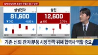 [이슈진단] 실적이 있다면 조정이 두렵지 않다 '삼진'