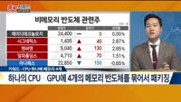 [종목키워드] 오늘장 공략주