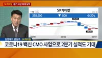 [전일/금일 특징주]