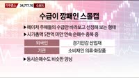 [이렇게 대비하라!] 개장 전 투자전략