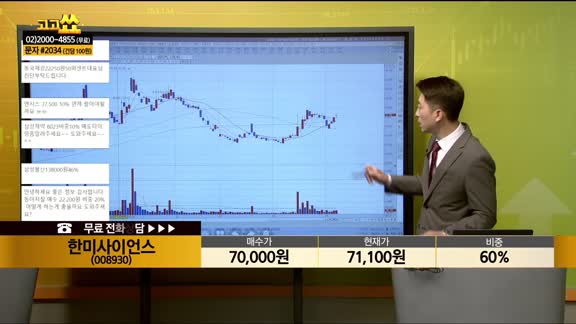 [종목상담] 한미사이언스(008930)