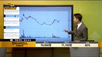 [종목상담] 한미사이언스(008930)