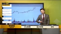 [종목상담] 현대제철(004020)
