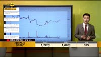 [종목상담] 대한전선(001440)