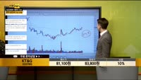 [종목상담] KT&G(033780)