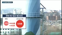 '통큰' 투자 한화그룹, 석유화학 친환경·수익성 '두마리 토끼' 잡는다