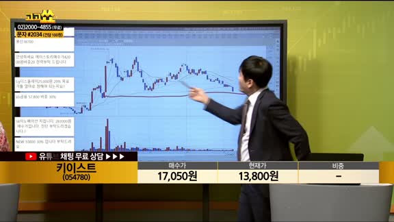 [종목상담] 키이스트(054780)