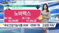 [Gold의 The Best] MBN골드 관심주