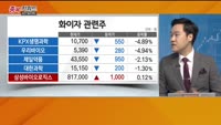 [종목키워드] 오늘장 공략주
