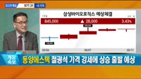 [이렇게 대비하라!] 개장 전 투자전략