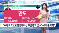 [Gold의 The Best] MBN골드 관심주