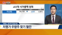 [종목키워드] 오늘장 공략주