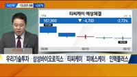 [이렇게 대비하라!] 개장 전 투자전략