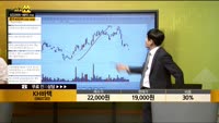 [종목상담] KH바텍(060720)